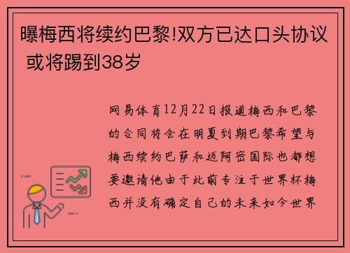 曝梅西将续约巴黎!双方已达口头协议 或将踢到38岁